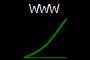 WWW